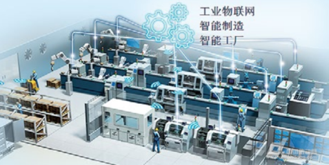 整合型技術方案 滿足行業(yè)應用需求的新興開發(fā)趨勢
